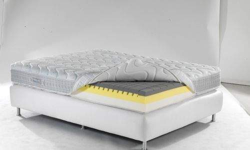 Magniflex Mattress in Chennai